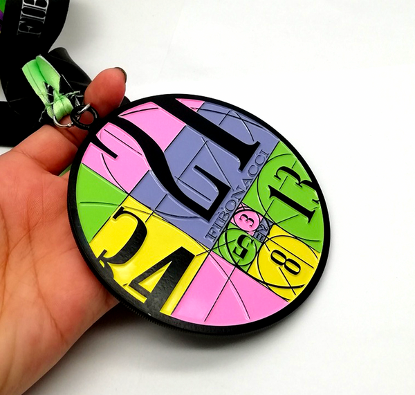 Fibonacci Sequence Virtual Challenge